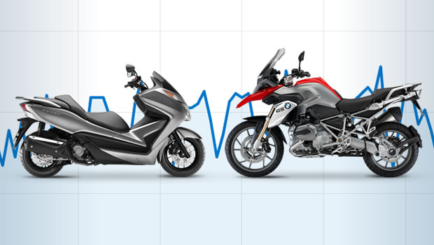 Choisir entre une moto ou un scooter